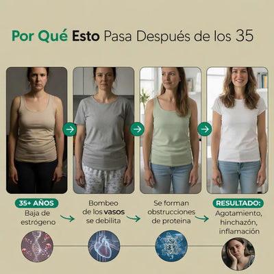 Nueva Formula Máxima Potencia Cápsulas Lympathic Complex by Sculpt.