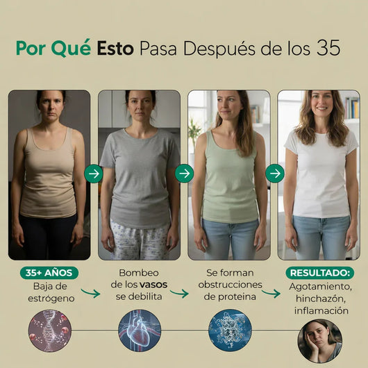 Nueva Formula Máxima Potencia Cápsulas Lympathic Complex by Sculpt.